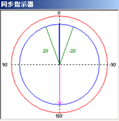 微機(jī)繼電保護(hù)測(cè)試儀