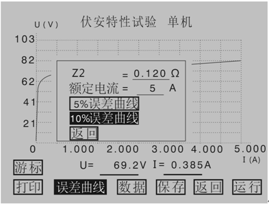 微機(jī)繼電保護(hù)測(cè)試儀