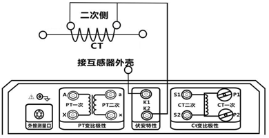 互感器綜合特性測(cè)試儀的接線方式