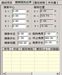 微機(jī)繼電保護(hù)測(cè)試儀的搜索阻抗邊界